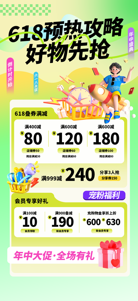 618积分兑换宣传海报