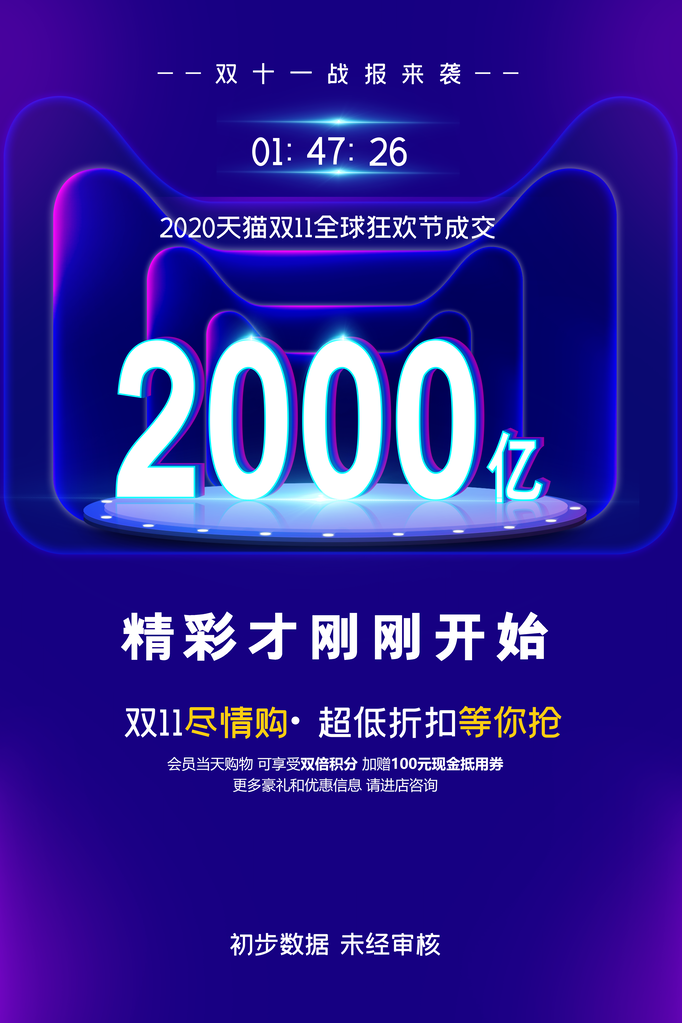 双十一销售战报促销海报设计