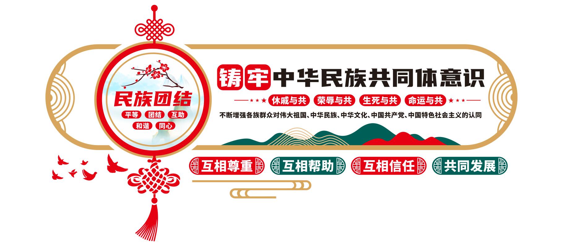 民族团结石榴籽精神共同体意识党建文化墙