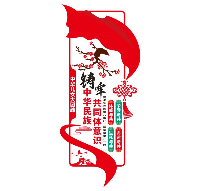 民族团结石榴籽精神共同体意识党建文化墙