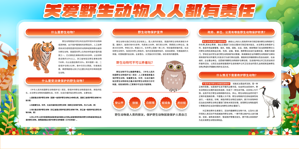 国际生物多样性日保护生态保护野生动物海报