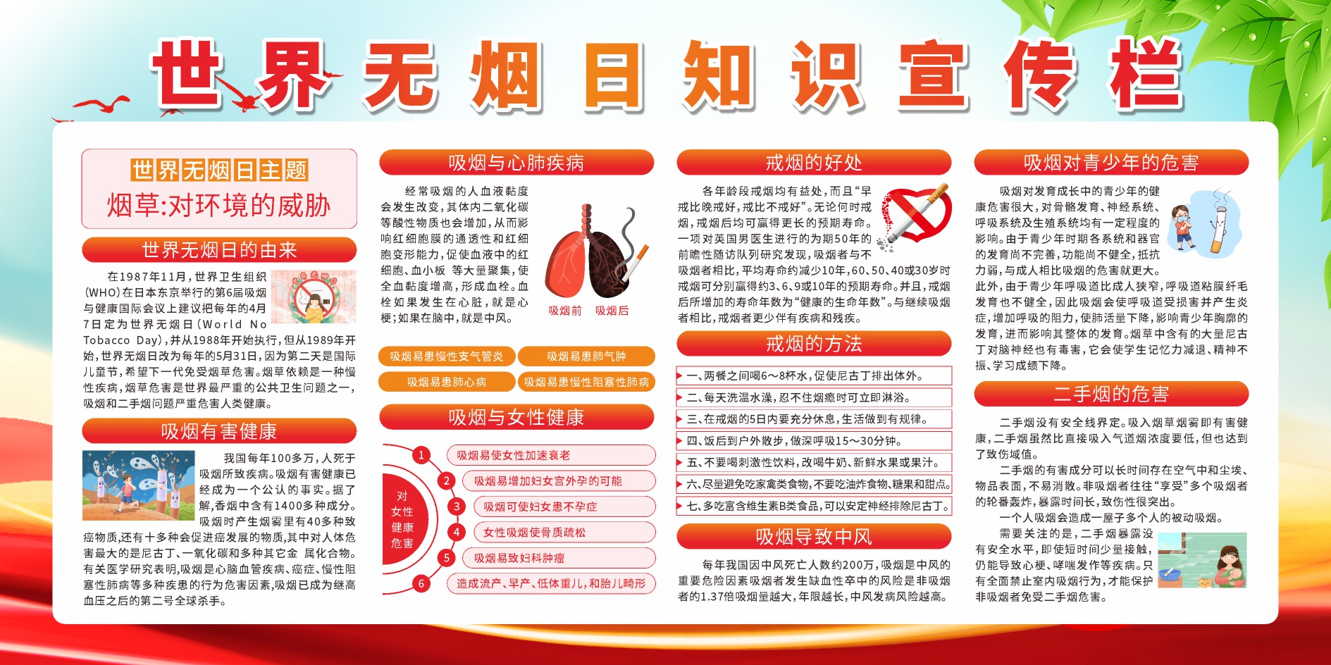 世界无烟日控烟戒烟健康知识宣传展板海报